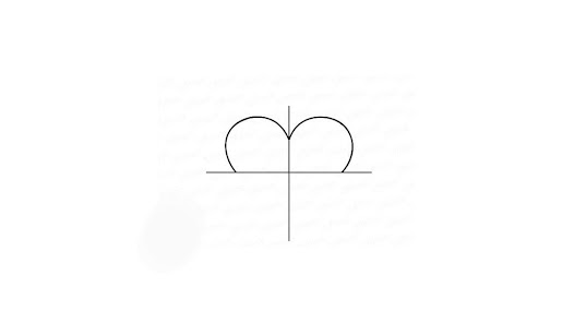 Screenshot 1 como dibujar corazones android