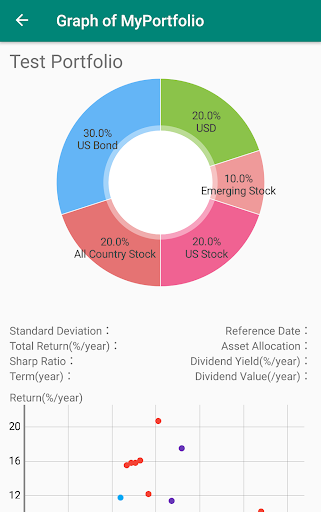 Android application Portfolio Calculator screenshort