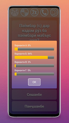 Саволхои Исломи аз хаёти Расул
