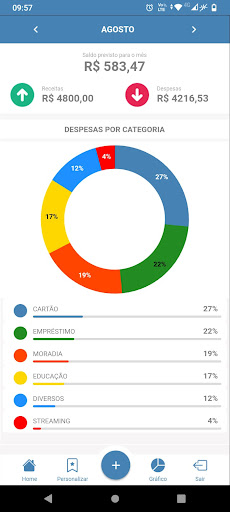 Android application Dinheiro Contado screenshort