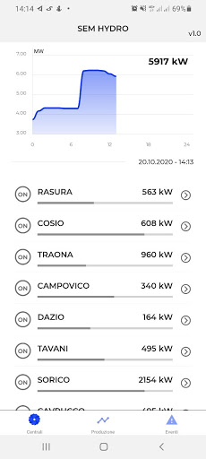 Android application SEMHydro screenshort
