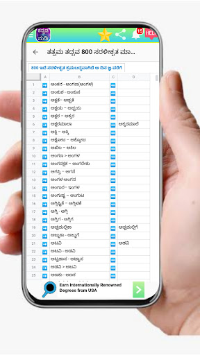 Kannada Nudi ( ಕನ್ನಡ ನುಡಿ ) Screen 3