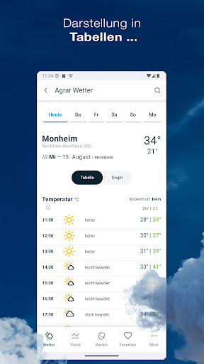Agrar Wetter Screenshot 2 - AppWisp.com