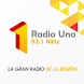 Radio UNO 93.1 Mhz