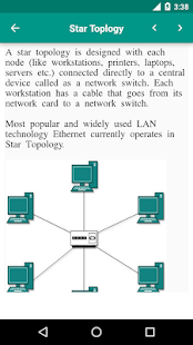 Networking Basics