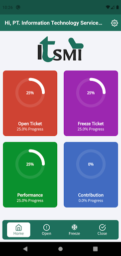 ITSMI Screen 2