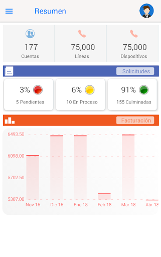 Android application Gestor Móvil screenshort