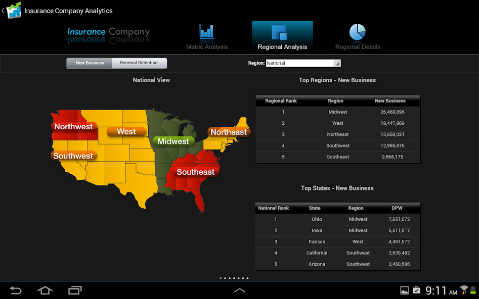 IBM Cognos Analytics. Regional Analysis карта. Region Analysis. 4.Regional Analysis. Top regions