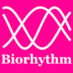 Cover Image of Download Biorhythm diagnosis  APK