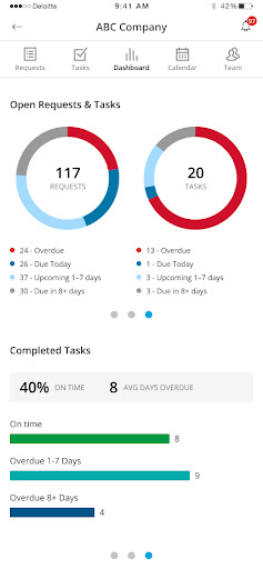 Deloitte Connect Mobile 1