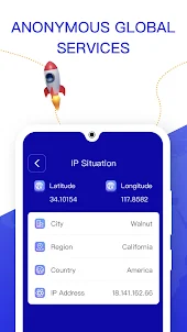 Smart VPN