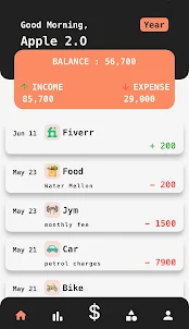 Wallet: Income Expense Tracker
