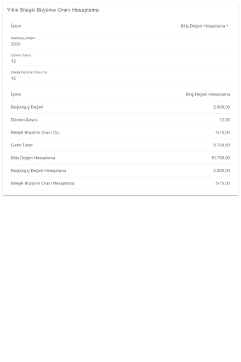 Yıllık Bileşik Büyüme Oranı