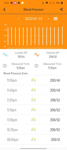 Andfz Screen 3