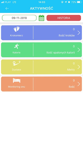 Forever KidsCare Screen 2