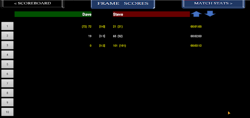 Snooker Scoreboard Screen 2