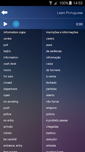 Learn Portuguese Language - Qu