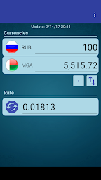 RUS Ruble x Malagasy Ariary