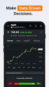 Investing.com: Stocks Market v6.18 [Pro]