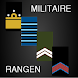Militaire Rangen Nederland - Androidアプリ
