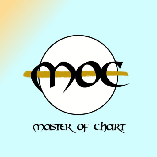 Master of Chart logo