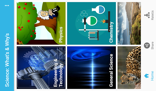 Science Whats and Whys  QandAs