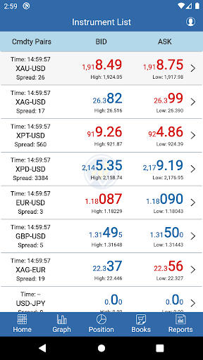 NTP Trader Screen 2