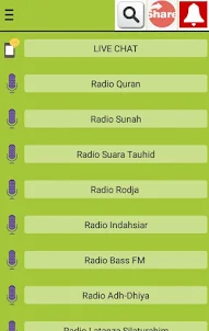 TV dan Radio Indonesia Islami