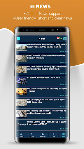 Prodigy Mobile Trader