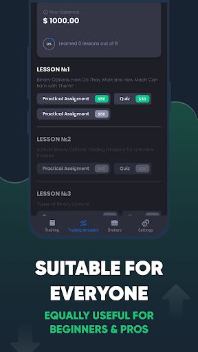 Binary Options Courses