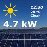PV Forecast: Solar Power & Gen icon