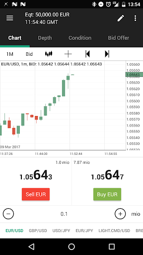 NSFX Trader Screen 3