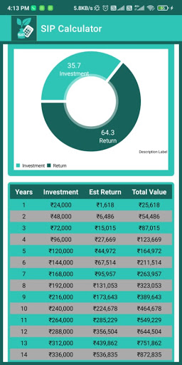 SIP Calculator Screen 3