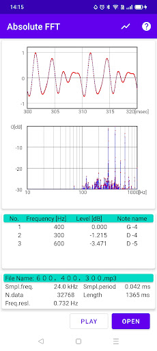 Android application Absolute FFT: frequency viewer screenshort