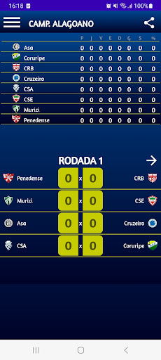 Simulador de Estaduais 2024 Screen 2
