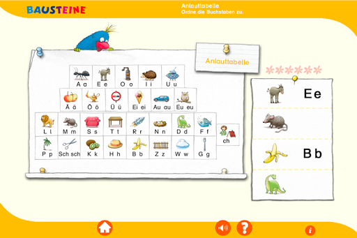 Bausteine Anlauttabelle