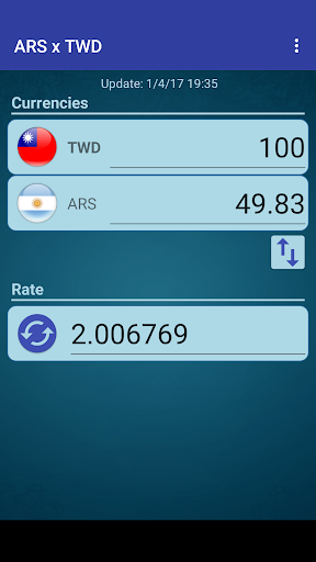 Arg. Peso x New Taiwan Dollar Screen 2