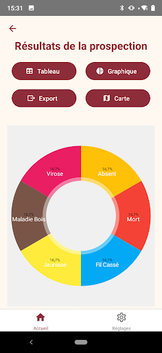 Vinivox Screen 3