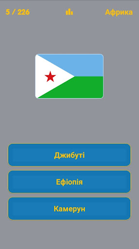 Android application Прапори країн - Українською screenshort