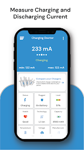 Charging Doctor Battery Ampere