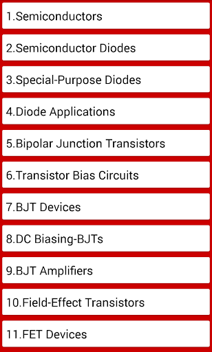 Electronics Engineering MCQs ( Screen 2