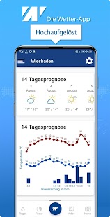 Wetter.net – dein Wetter mit Regenradar Screenshot