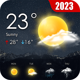 Météo - Prévisions météo