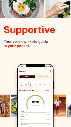 Keto Cycle: Keto Diet Trackerのおすすめ画像3