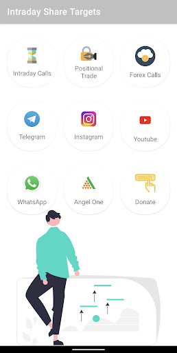Android application Intraday Share Targets screenshort