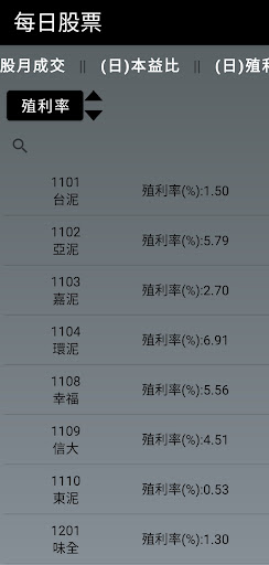 每日股票 Screen 2