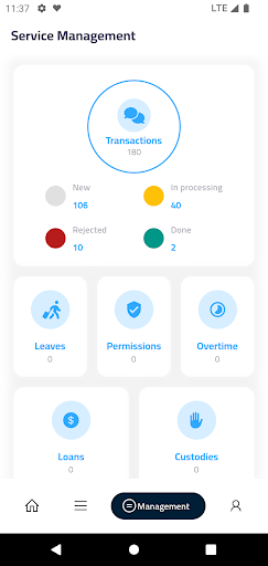 ixora | X Screen 3