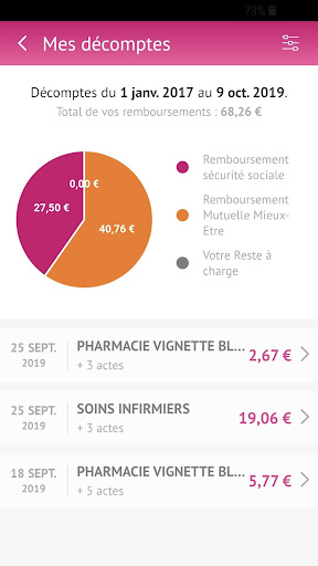 Ma Mutuelle Mieux-Etre Screen 2
