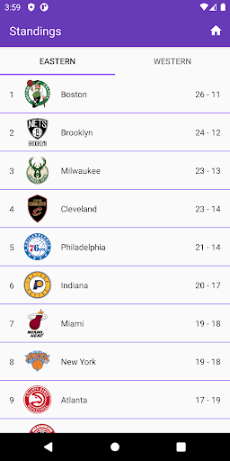 NBA History Screen 2