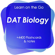 DAT Biology for self Learning & Exam review